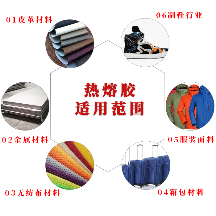 熱熔膠適用范圍.jpg 熱熔膠適用范圍.jpg